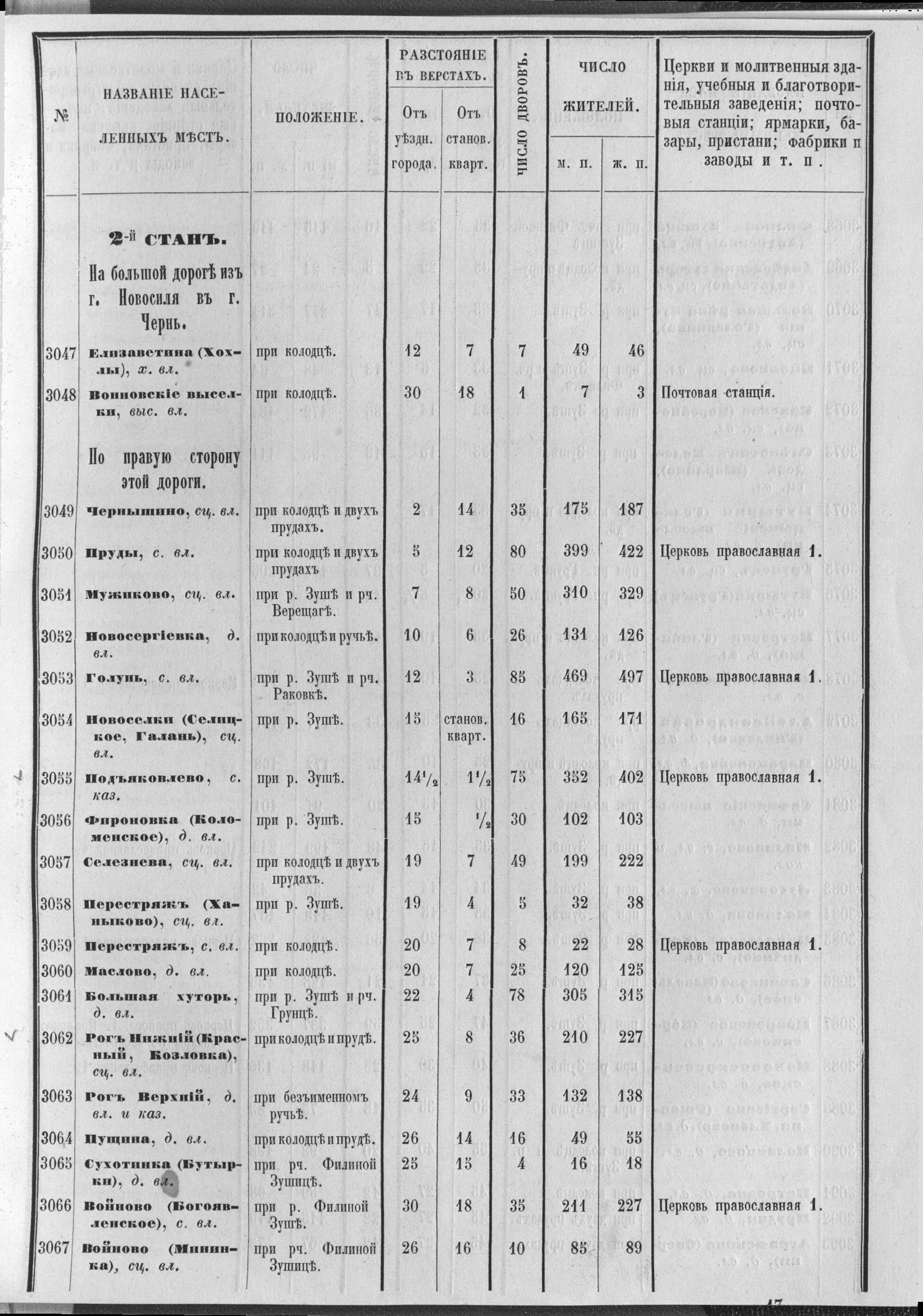 Маслово зарайск 46 расписание